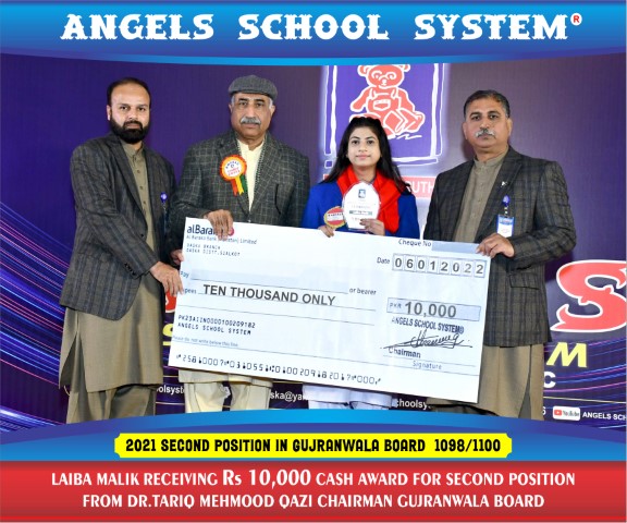 Laiba Malik 2021